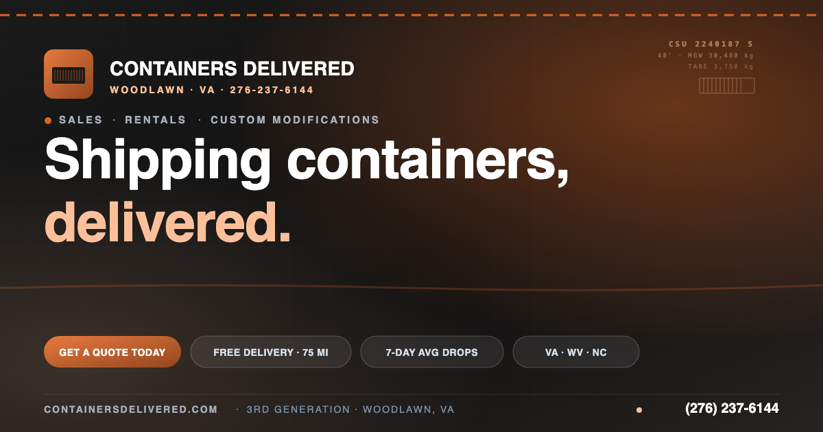 Og Containers How to Prepare for Container Delivery — Site Prep Checklist ...